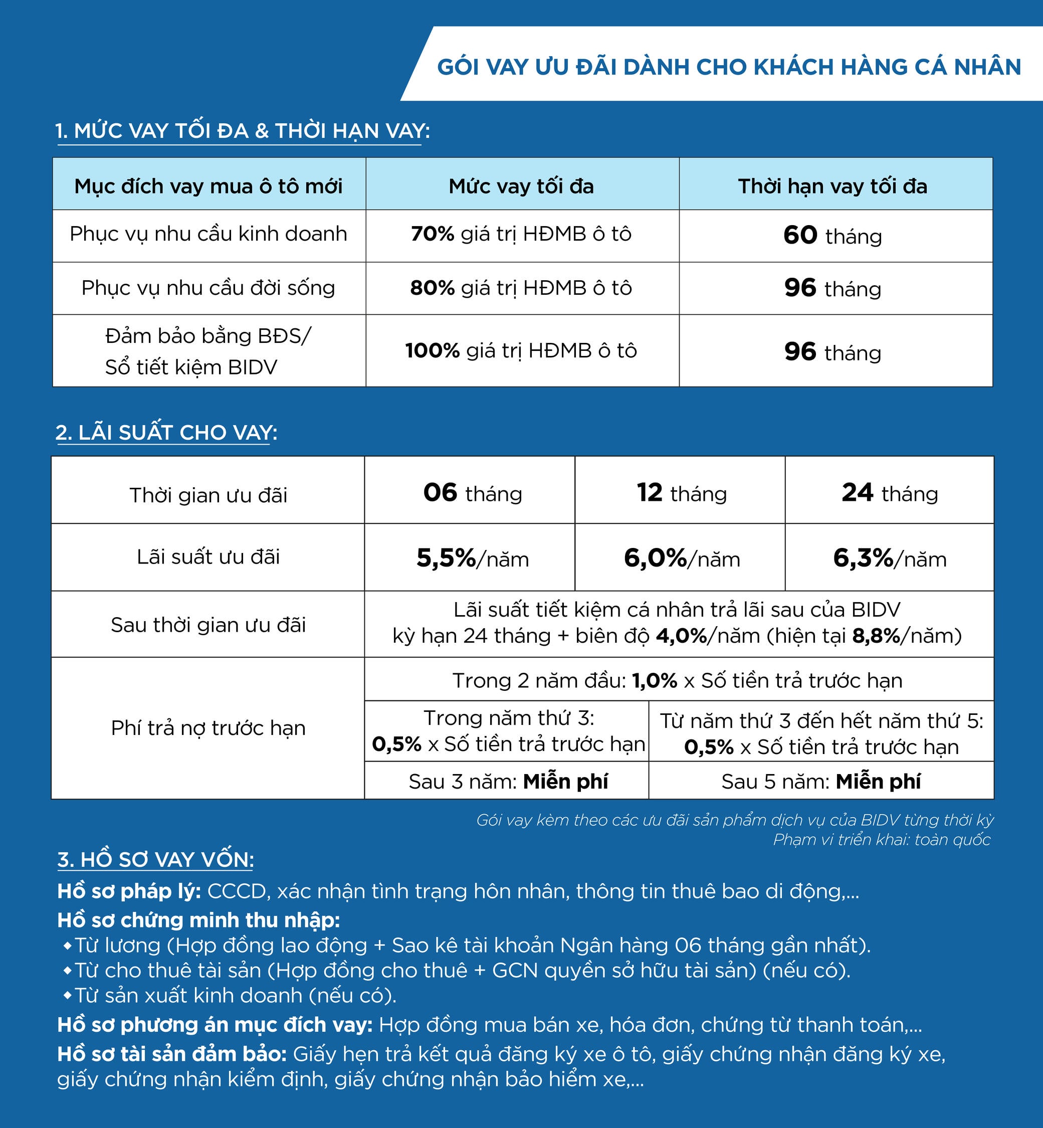 goi-vay-web-thaco-auto-01-1